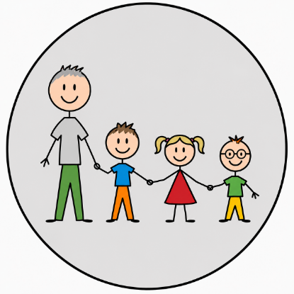 Bild von Familie 1 Erw. + 3 Kinder Tageskarte