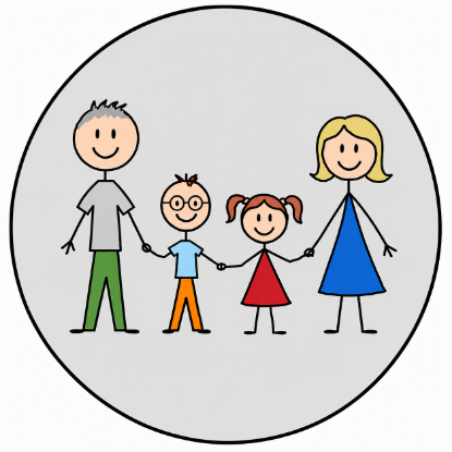 Bild von Familie 2 Erw. + 2 Kinder Tageskarte